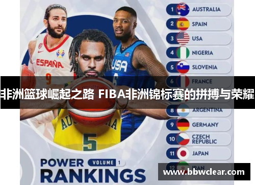 非洲篮球崛起之路 FIBA非洲锦标赛的拼搏与荣耀