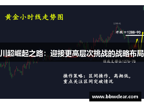 川超崛起之路：迎接更高层次挑战的战略布局
